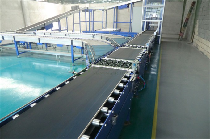 组合辊筒输送机08